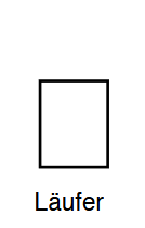 Symbol Läufer