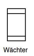 Symbol Wächter